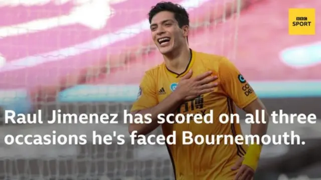 Raul Jimenez