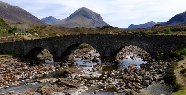 Isle of Skye