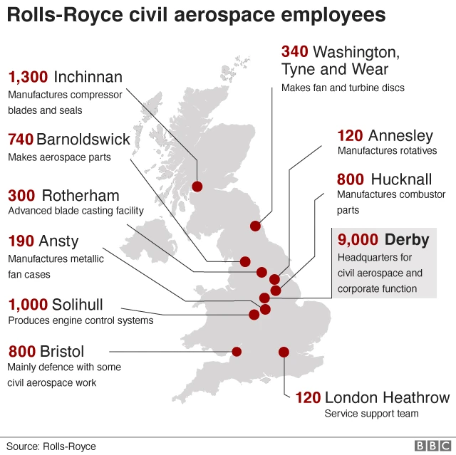 Rolls-Royce employees