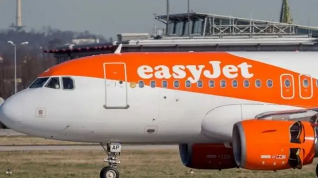 Picture of EasyJet plane