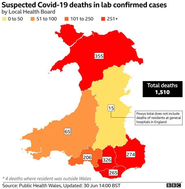 Map showing deaths with coronavirus in the Welsh health board areas