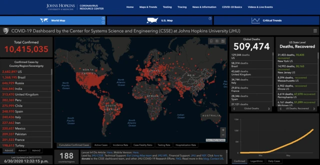 Coronavirus Resource Centre screenshot