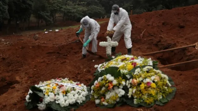 Funeral in Brazil