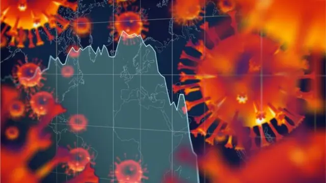 Coronavirus graphic with graph image embedded