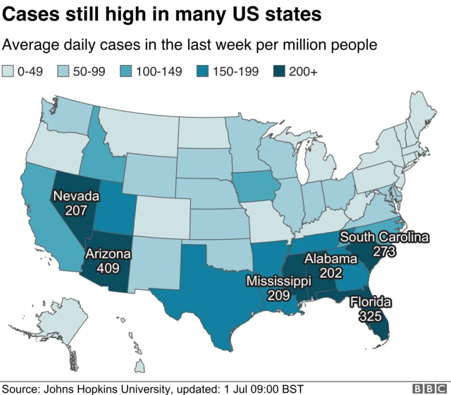 US states graphic