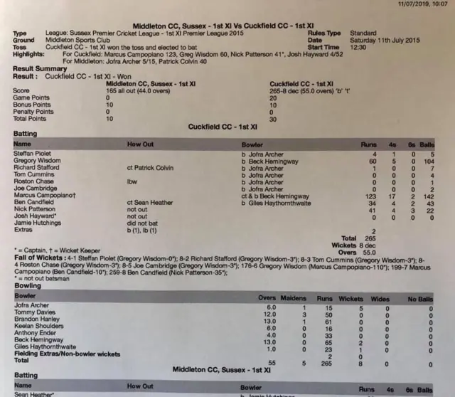 Scorecard