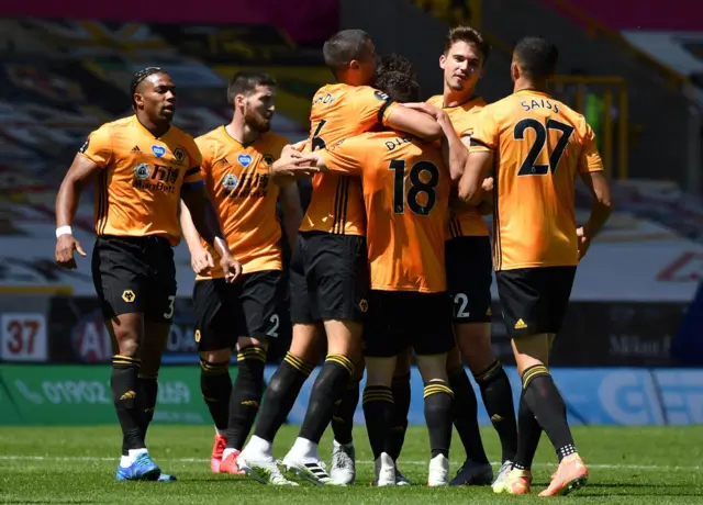 Wolverhampton Wanderers