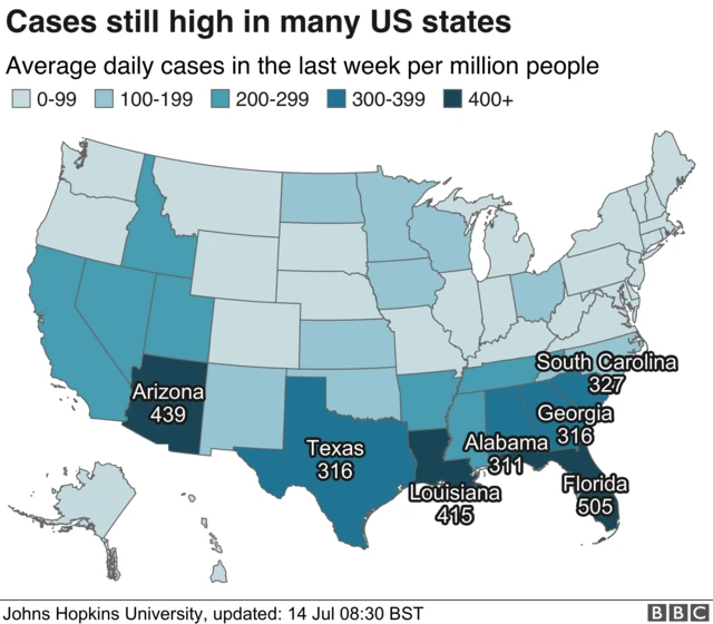 Graphic showing cases in the US