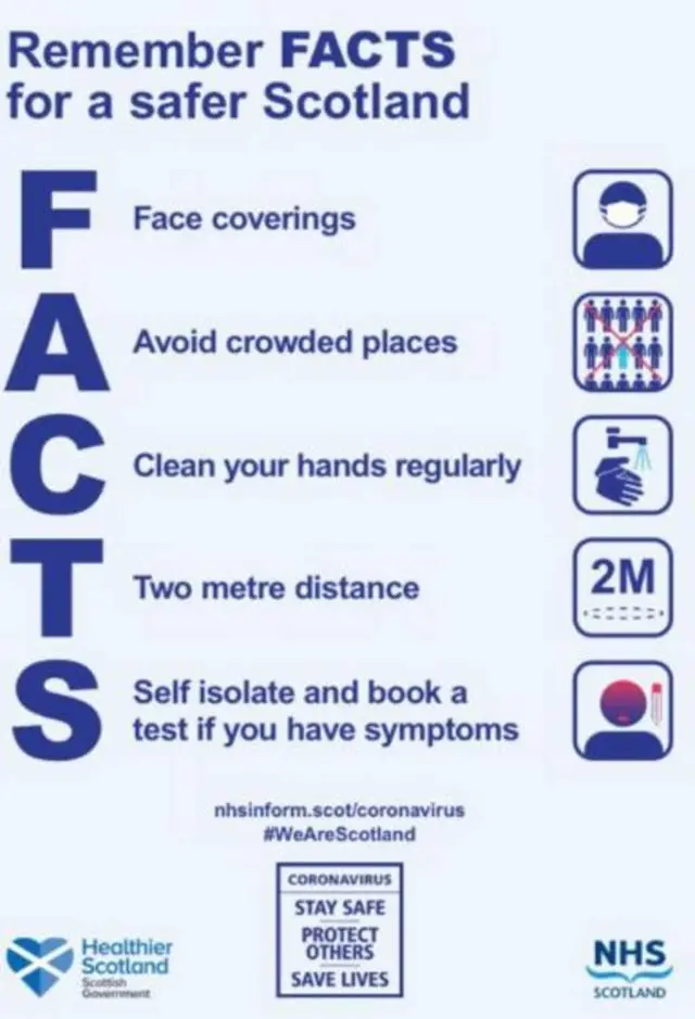 FACTS public health campaign