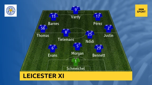 Leicester
