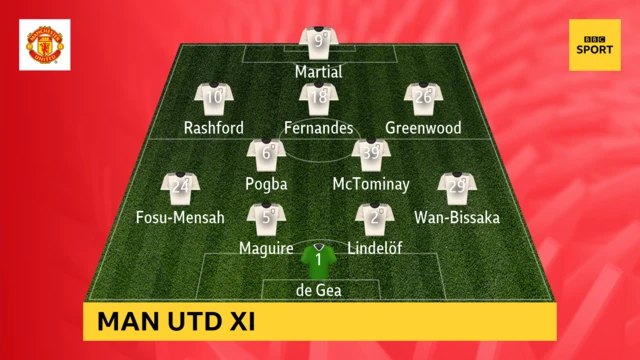 Crystal Palace v Man Utd