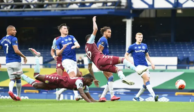 Aston Villa