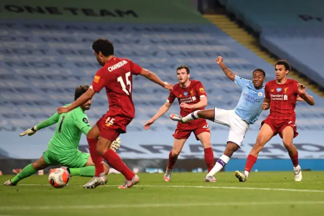 Man City's Raheem Sterling