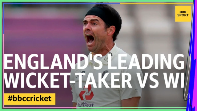 James Anderson leading England wicket-taker v West Indies graphic