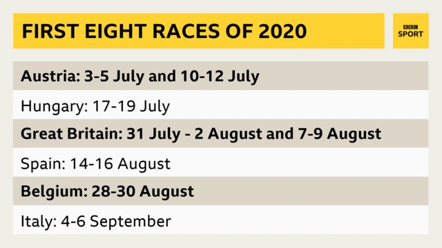 2020 schedule