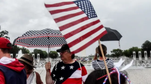 Fourth of July in Washington DC, 2019