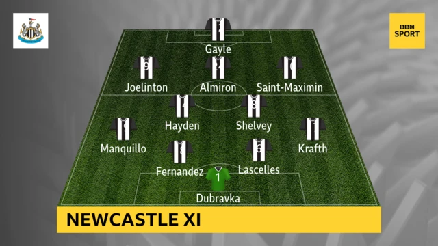 Newcastle XI