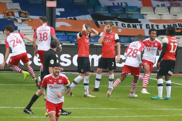 Barnsley score