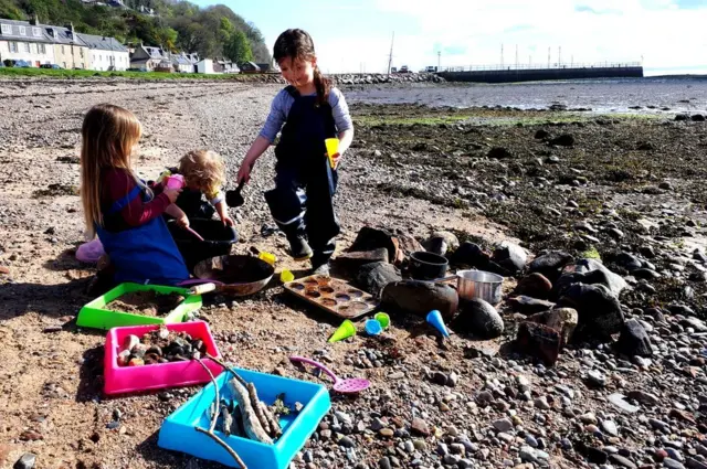 Children playing at the beach