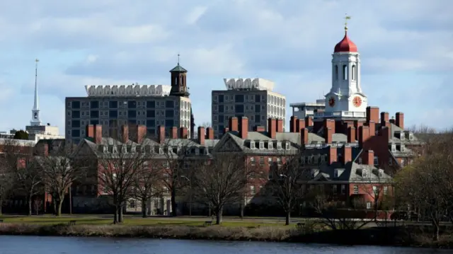 Harvard University campus