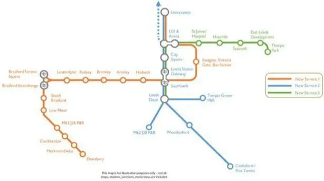 The plans for the network