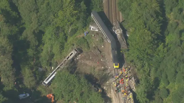 derailment scene