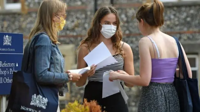 Students wearing masks, holding results papers