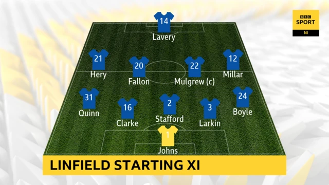 Linfield starting line-up