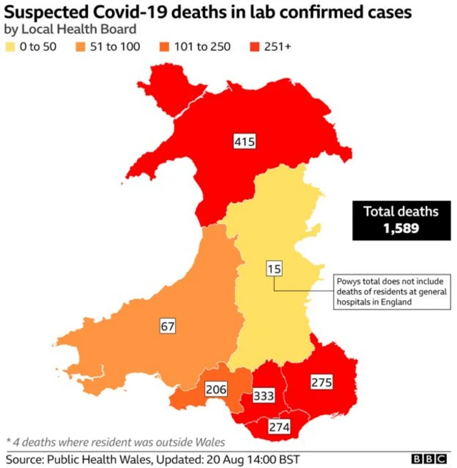 Map showing coronavirus deaths in Wales by local health board area