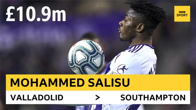 Mohammed Salisu