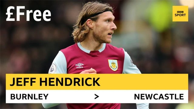 Jeff Hendrick