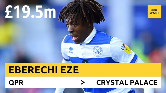 Eberechi Eze