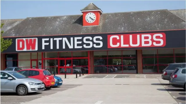 DW Fitness Clubs