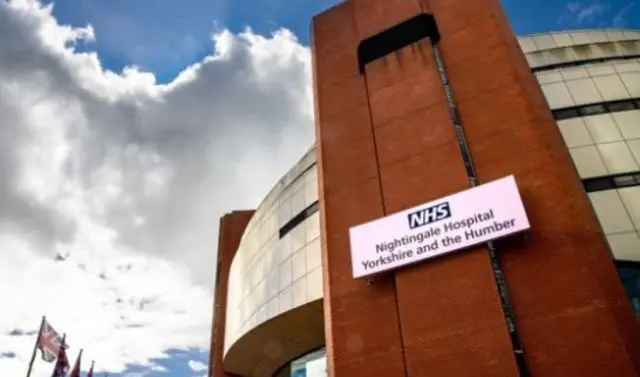 Harrogate Nightingale Hospital sign