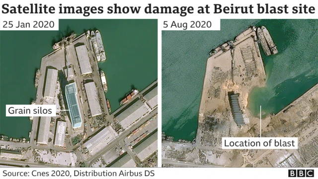 Before and after aerial image of the port