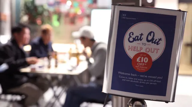 Eat Out to Help Out Scheme sign