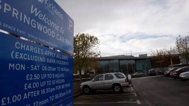 Springwood car park, Huddersfield