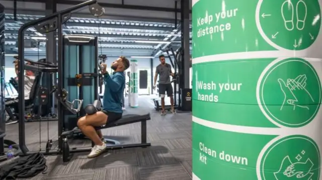 Gym and hygiene signs