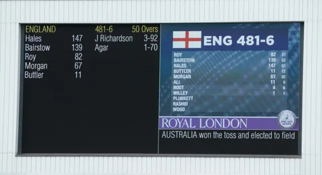 England world record