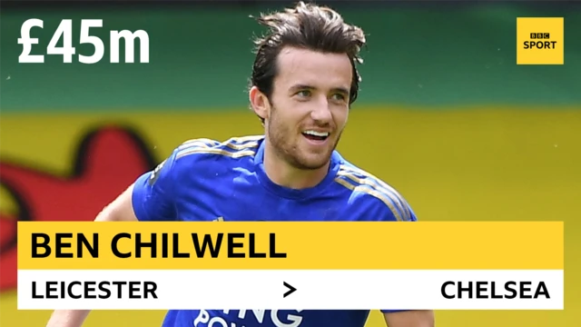 Ben Chilwell