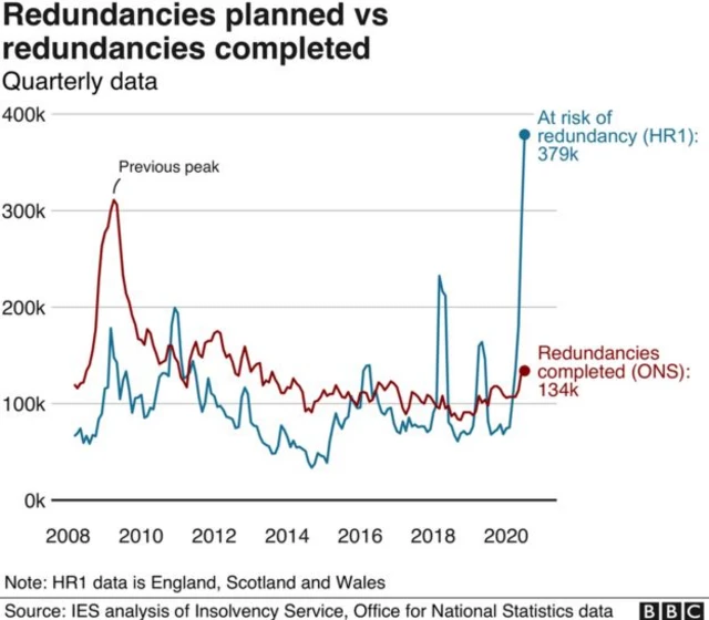 Coronavirus Record daily rise in new Covid cases, WHO reports BBC News