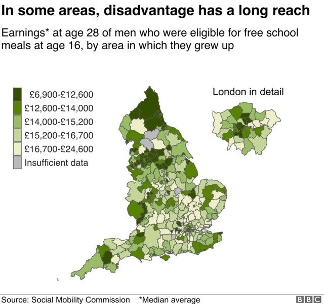 Social mobility map