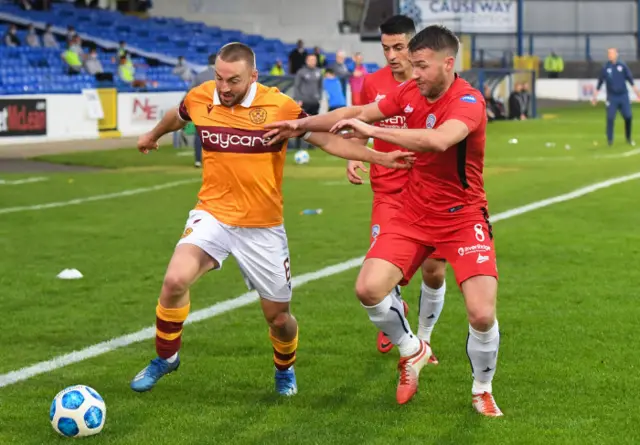 Motherwell's Allan Campbell (left) and Coleraine's Stephen Lowry