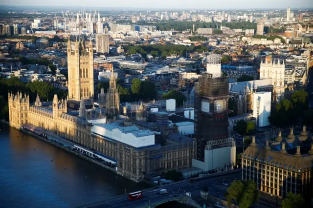 Aerial shot of the Houses of Parliament