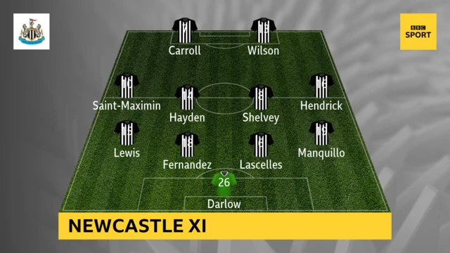 Newcastle XI