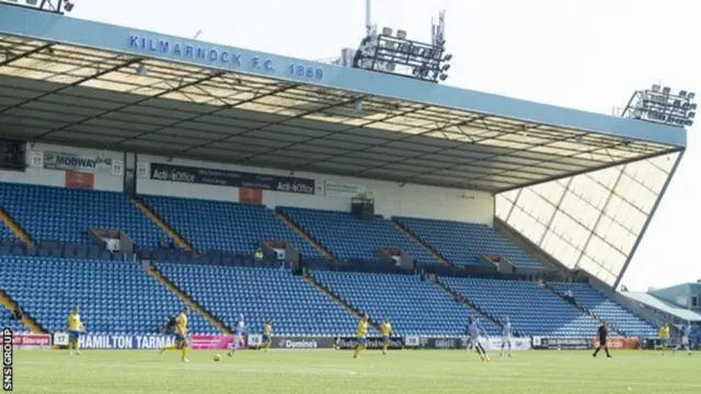 Scottish Premiership games have been played in empty stadiums since early August