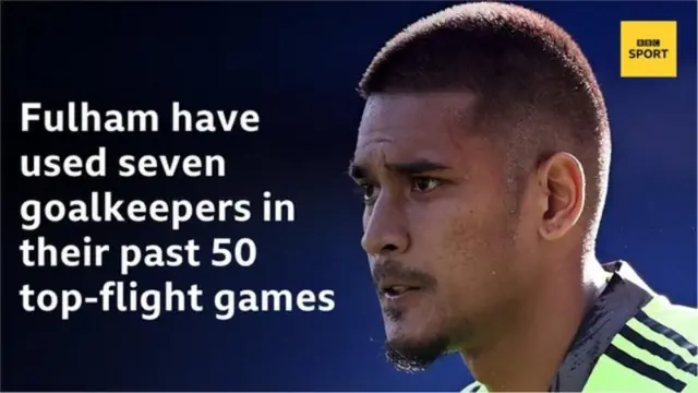 Alphonse Areola