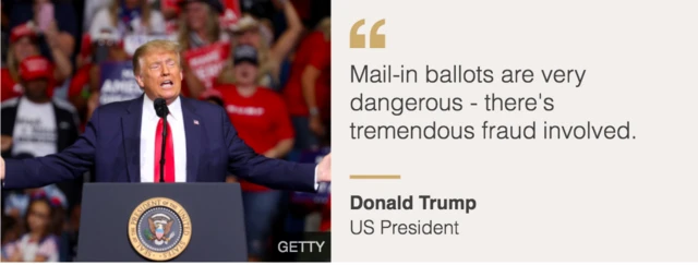 A quote from Donald Trump which reads: "Mail-in ballots are very dangerous - there's tremendous fraud involved"