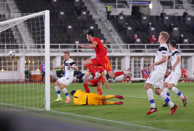 Moore scores for Wales