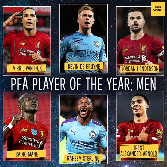 Nominees for PFA Men's Player of the Year award